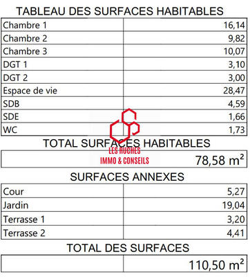 Appartement - 79 m² - 4 pièces