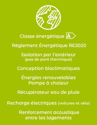 Appartement - 69 m² - 3 pièces