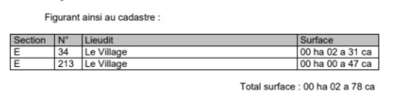 Maison - 200 m² - 6 pièces