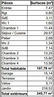 Maison contemporaine - 108 m² - 5 pièces