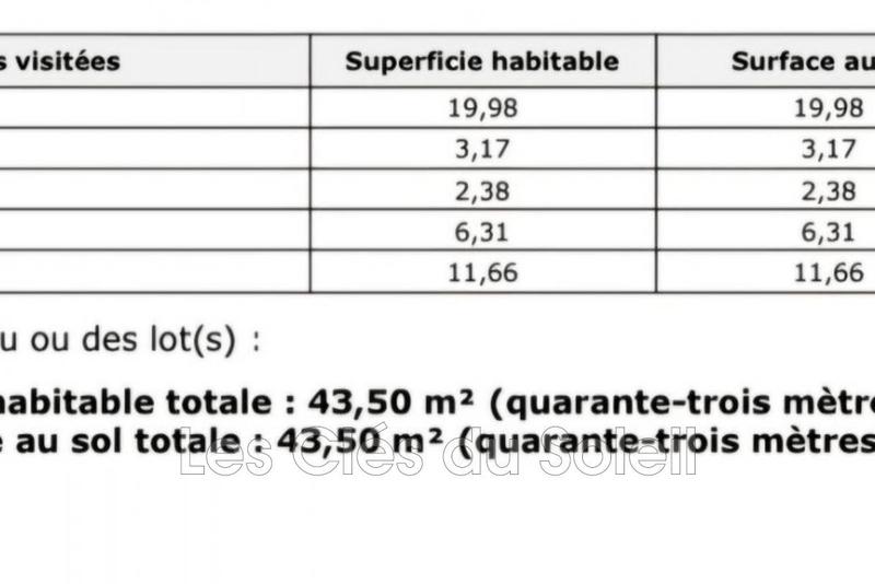 Appartement - 43 m² - 2 pièces