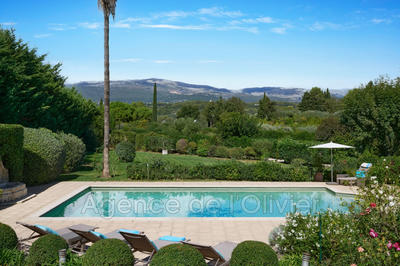 Propriété - 820 m² - 10 pièces