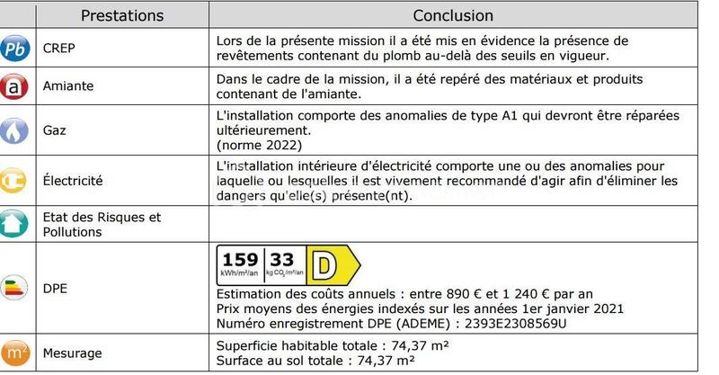 Maison ancienne - 74 m² - 3 pièces