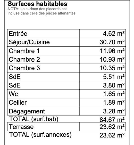 Appartement - 85 m² - 4 pièces