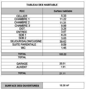 Maison - 105 m² - 6 pièces