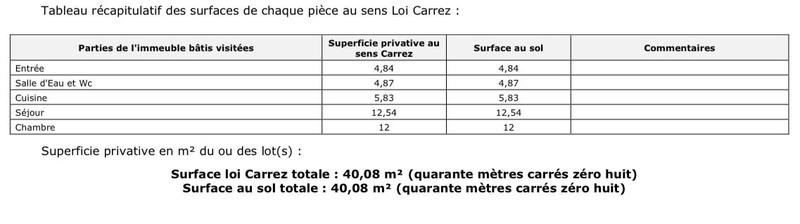 Appartement - 40 m² - 2 pièces
