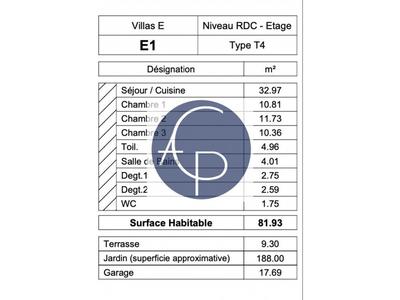Maison - 82 m² - 4 pièces