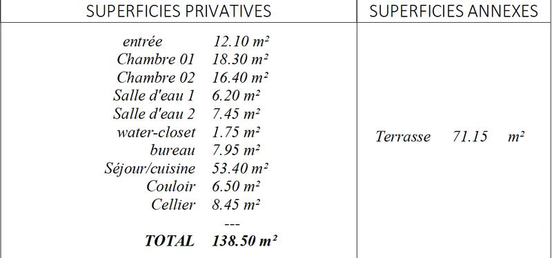 Appartement - 139 m² - 3 pièces