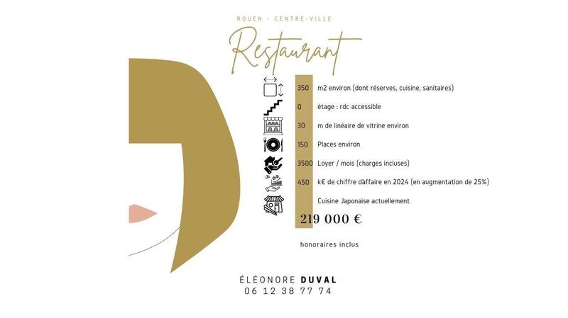 Local commercial - 350 m²