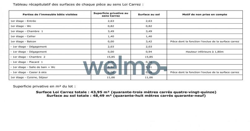 Duplex - 48 m² - 3 pièces