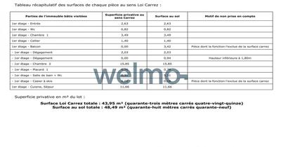 Duplex - 48 m² - 3 pièces