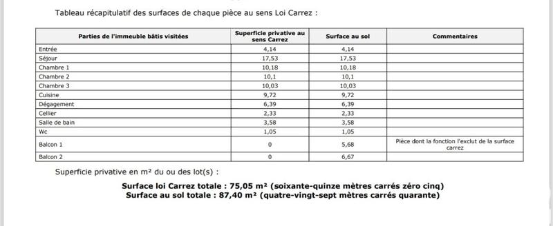 Appartement - 75 m² - 4 pièces