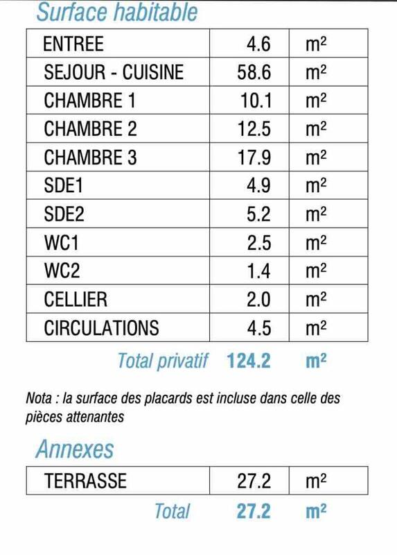 Appartement - 124 m² - 4 pièces