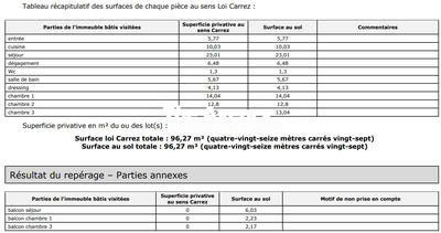 Appartement - 96 m² - 4 pièces