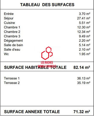 Appartement - 82 m² - 4 pièces