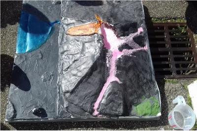 Atelier : le monde des volcans