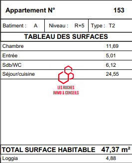 Appartement - 47 m² - 2 pièces