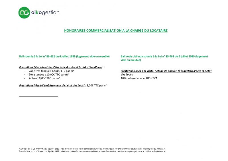 Appartement - 42 m² - 2 pièces