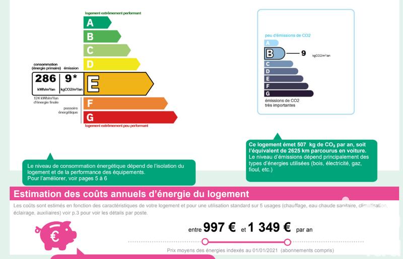 Maison - 55 m² - 3 pièces