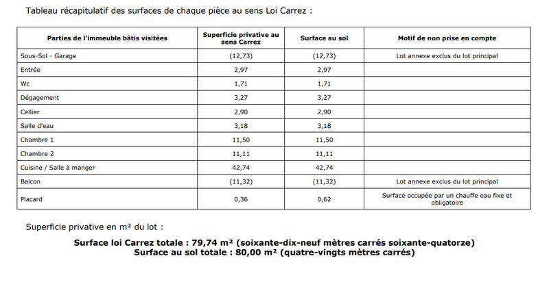 Appartement - 80 m² - 3 pièces