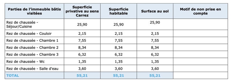 Maison - 55 m² - 4 pièces