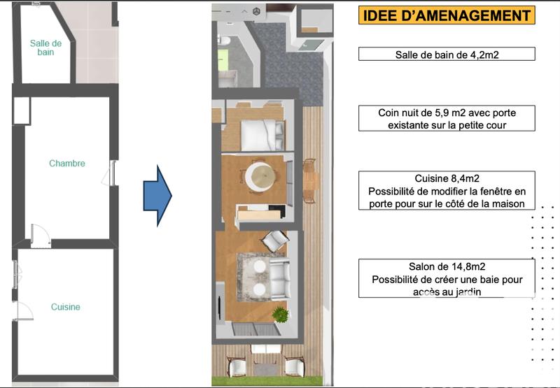 Maison - 35 m² - 2 pièces