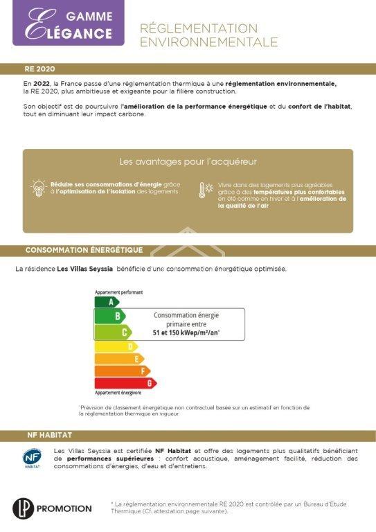 Villa - 80 m² - 4 pièces