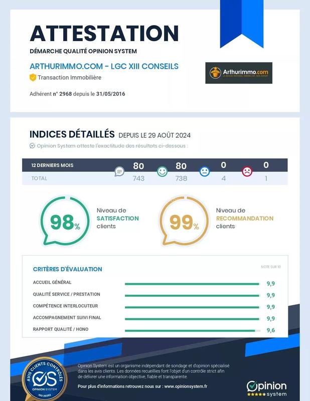 Appartement - 82 m² - 3 pièces