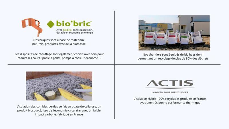 Maison - 80 m² - 4 pièces