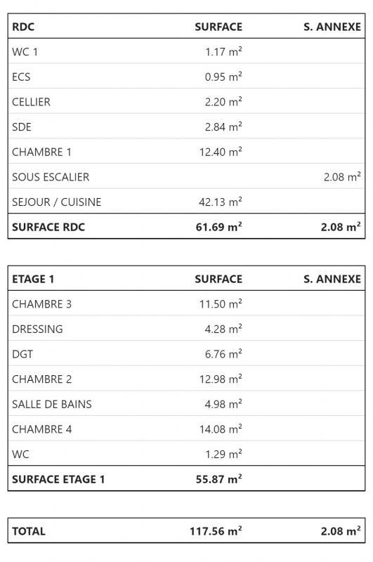 Maison - 117 m² - 5 pièces