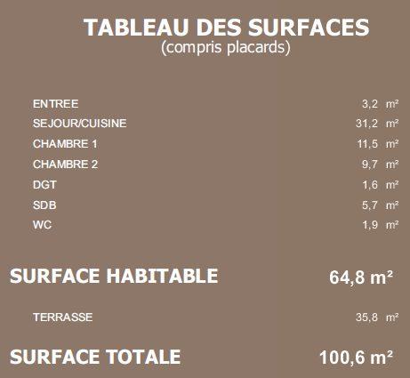 Appartement - 65 m² - 3 pièces