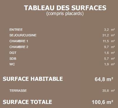 Appartement - 65 m² - 3 pièces