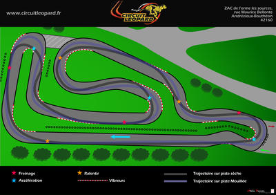 Circuit Léopard