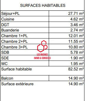 Appartement - 83 m² - 4 pièces