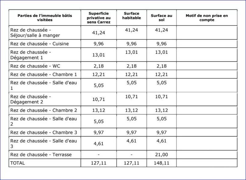 Appartement - 127 m² - 4 pièces