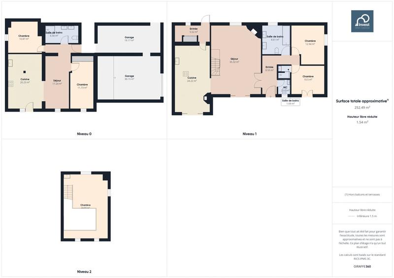 Villa - 336 m² - 6 pièces