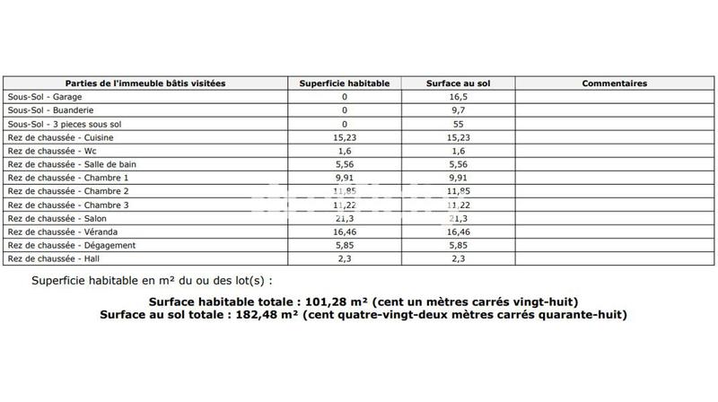 Maison - 101 m² - 5 pièces