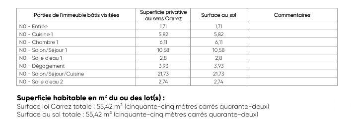 Appartement - 56 m² - 3 pièces