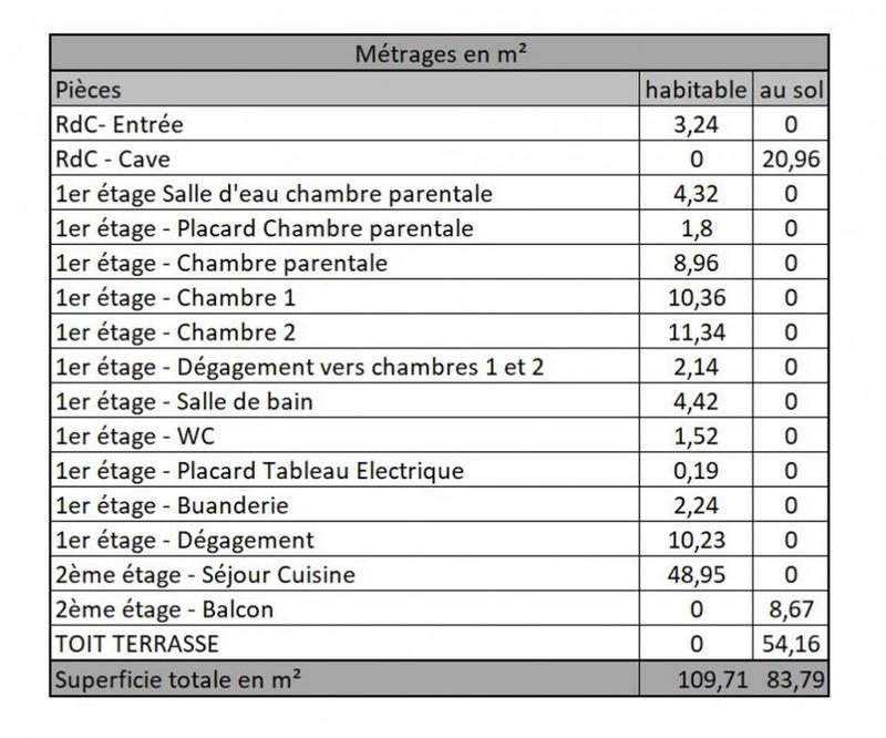 Appartement - 110 m² - 4 pièces