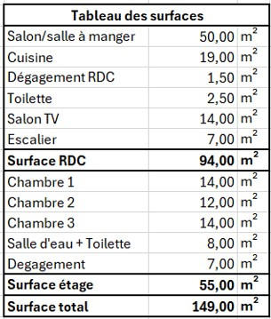 Maison - 150 m² - 6 pièces