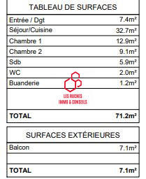 Appartement - 71 m² - 3 pièces