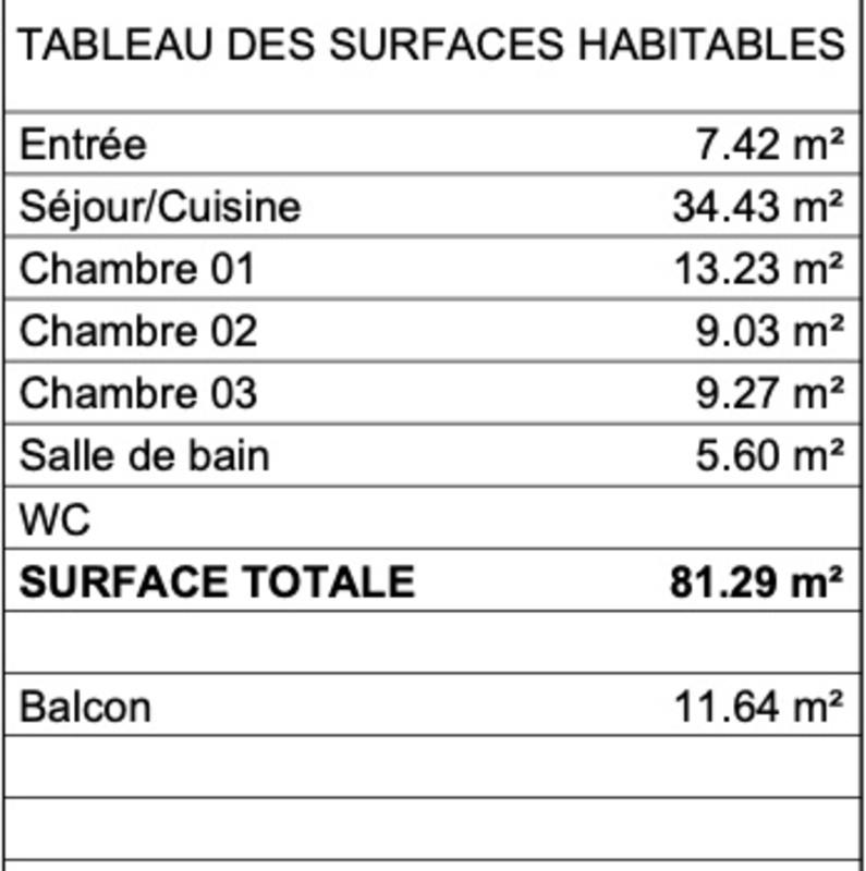 Appartement - 81 m² - 4 pièces