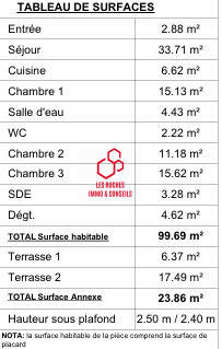 Appartement - 100 m² - 4 pièces