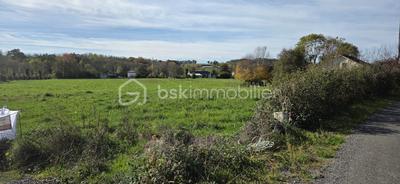 Terrain - 1 034 m²
