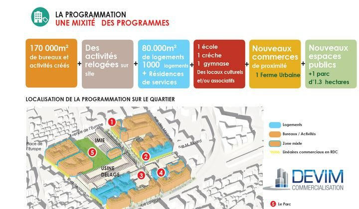 Local commercial - 246 m²