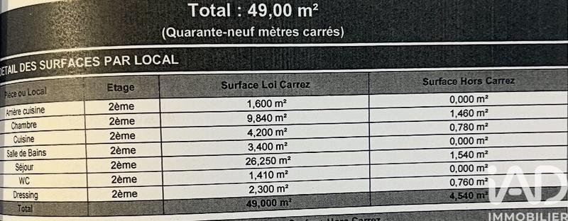 Appartement - 49 m² - 2 pièces