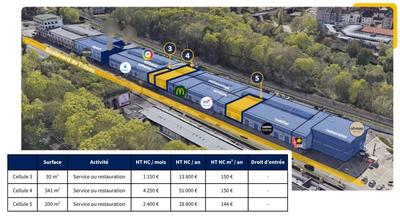 Local commercial - 41 m²