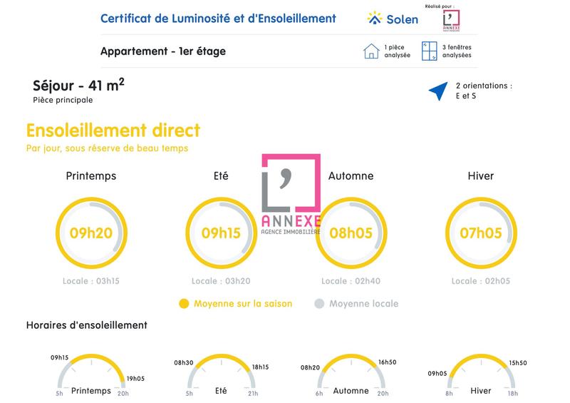 Maison - 95 m² - 4 pièces