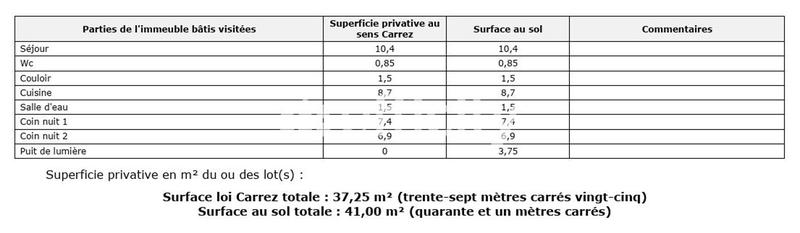 Appartement - 37 m² - 3 pièces