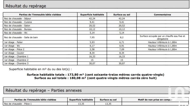 Maison de campagne - 174 m² - 6 pièces